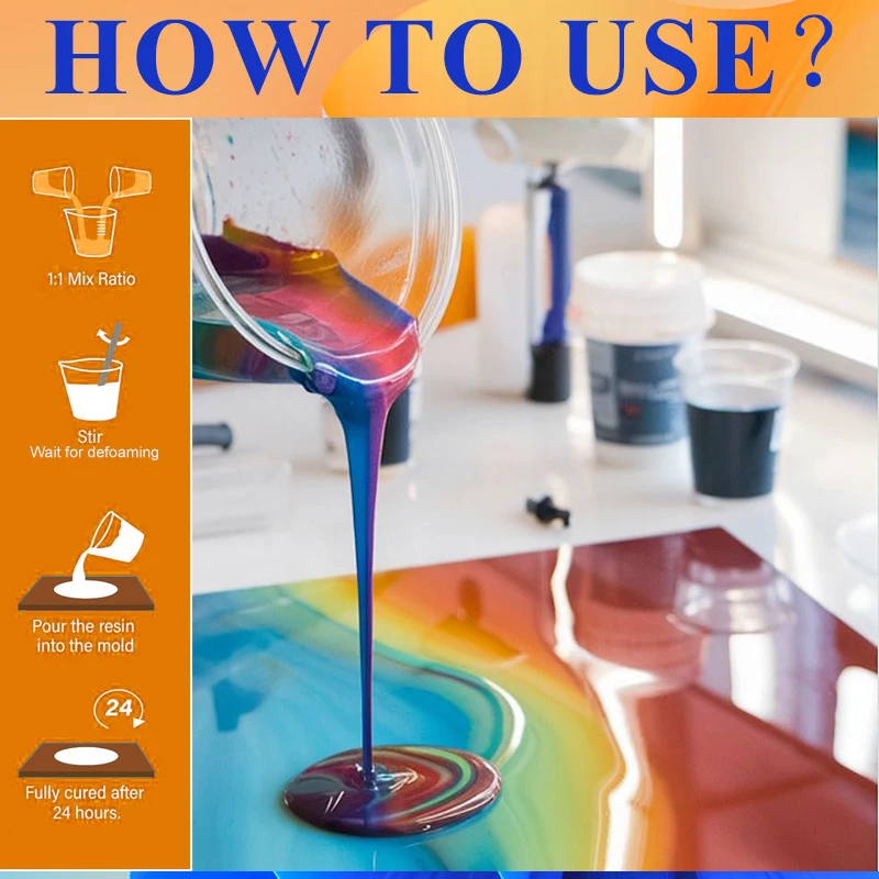 Easy Mixing Epoxy Resin Kit Cr - Resin Jewelry Kit 评论和价格