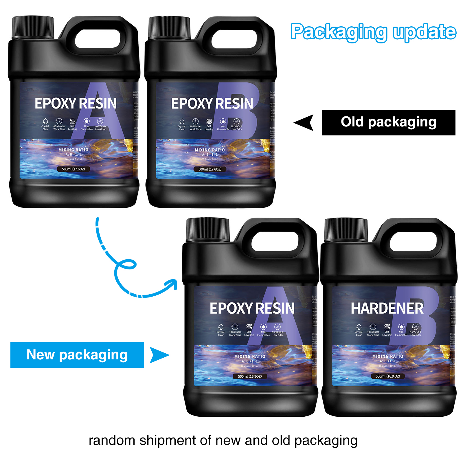 500g/1000g  AB Epoxy Resin Glu - Epoxy Uv Resin Kit 评论和价格