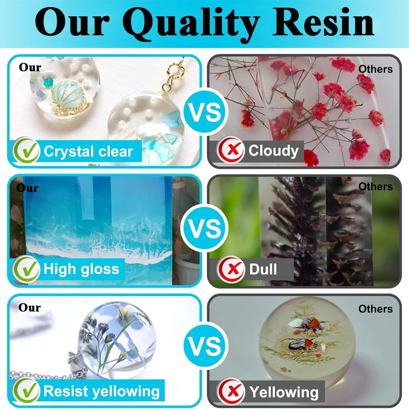 500ml/1000ml Epoxy Resin Kit C - Epoxy Uv Resin Kit 评论和价格