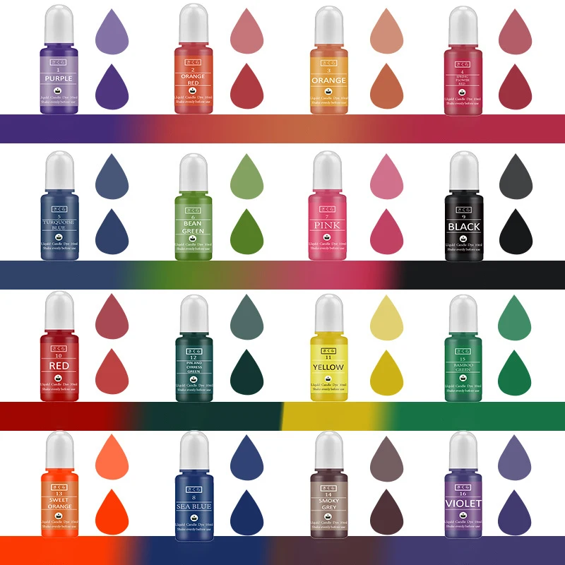 DIY Epoxy Resin Pigment Kit Ca - Resin Jewelry Kit 评论和价格