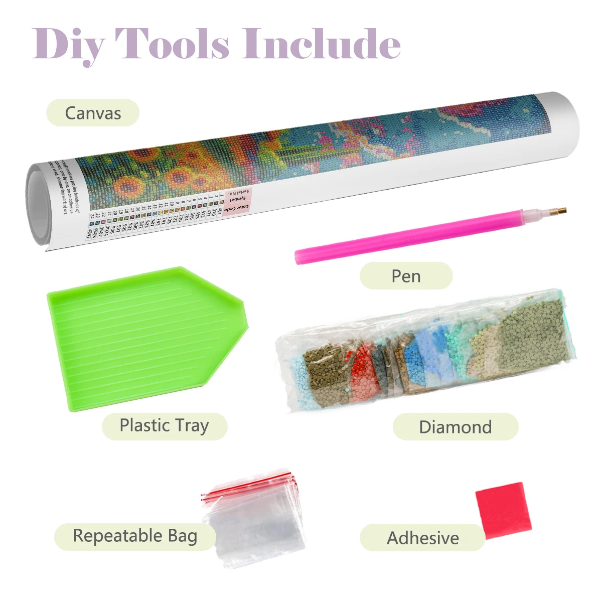1pc frameless 5D Diamond Paint - Resin Craft For Beginners 评论和价格