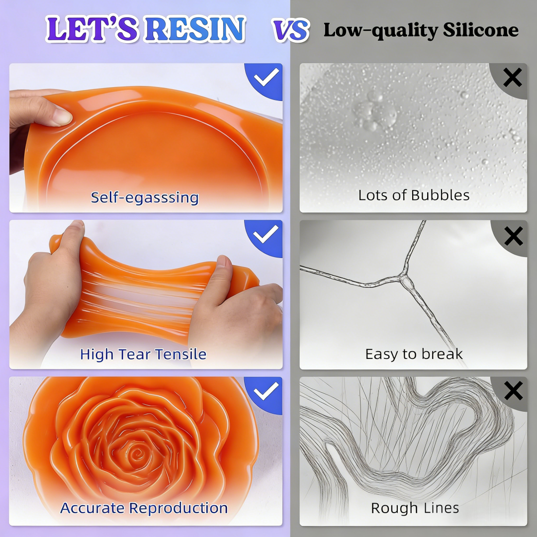 Durable Liquid Rubber Material - Resin Craft Material 评论和价格