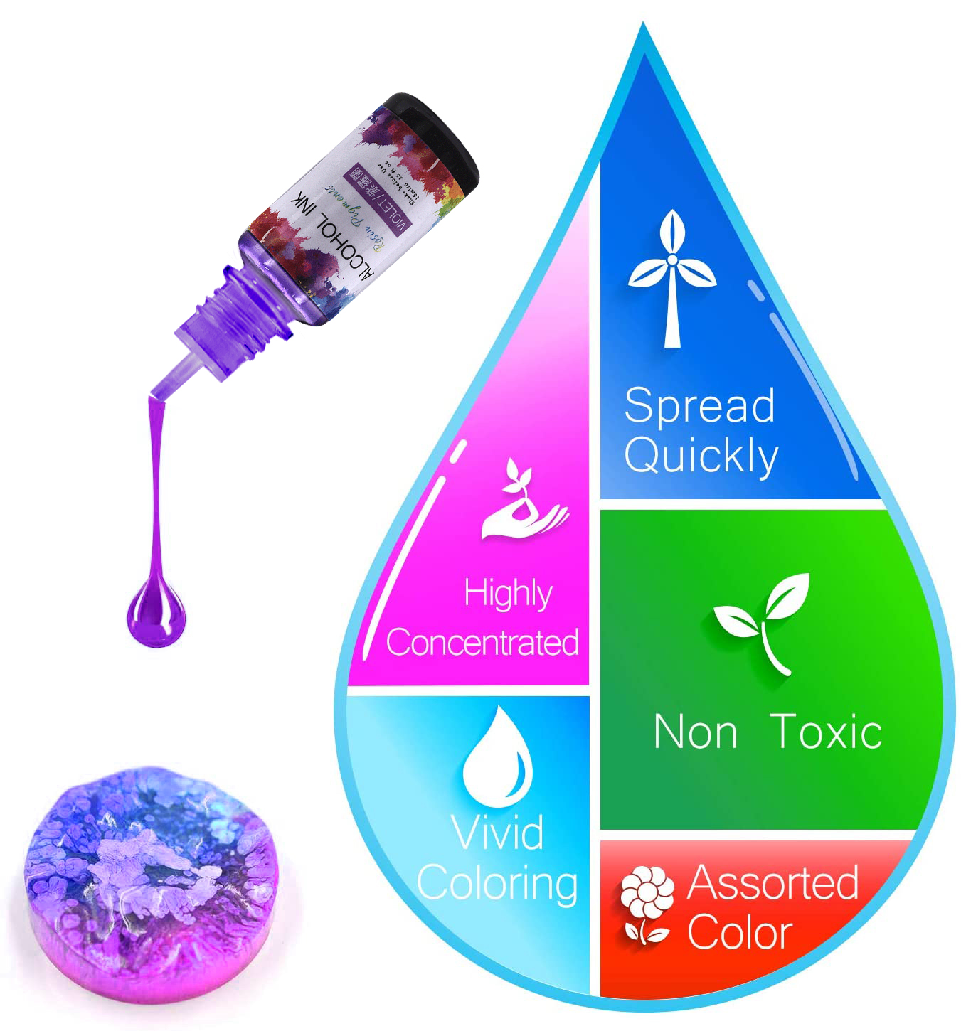 10ml/15ml Art Ink Alcohol Resi - Resin Dye Alcohol 评论和价格