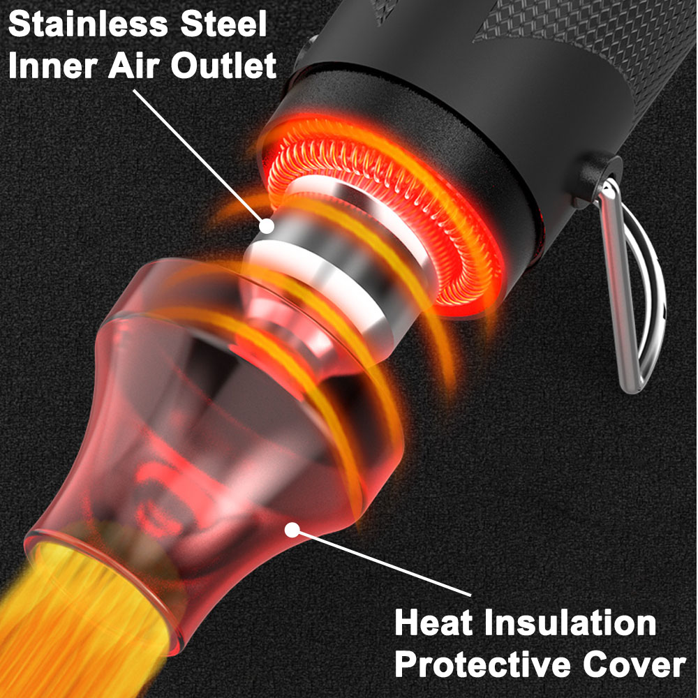300W Hot Air Heat Gun Electric - Heat Gun Small 评论和价格