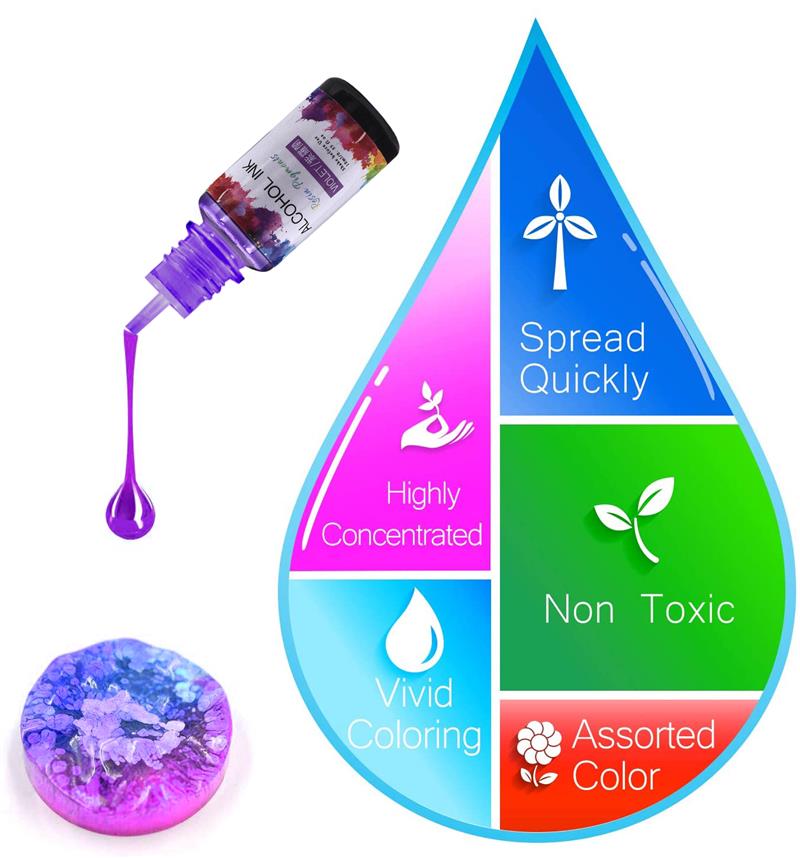 1 Set Epoxy Resin Pigment Kit  - Resin Dye Alcohol 评论和价格