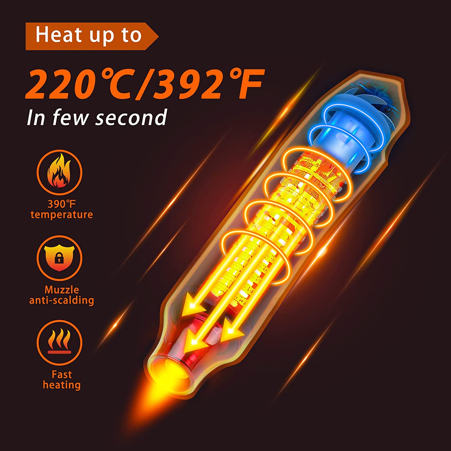 300W Hot Air Gun Portable Mini - Heat Gun Small 评论和价格