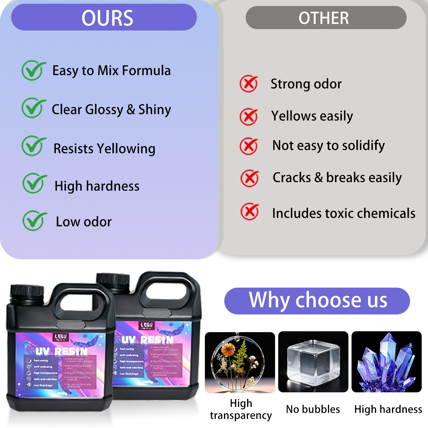 1000g UV Resin Crystal Clear H - Epoxy Uv Resin Kit 评论和价格